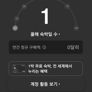 메리어트 포인트100,000 양도 합니다