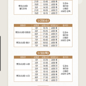 도경수 신예은 말할수없는비밀 무대인사 영등포&목동&월드