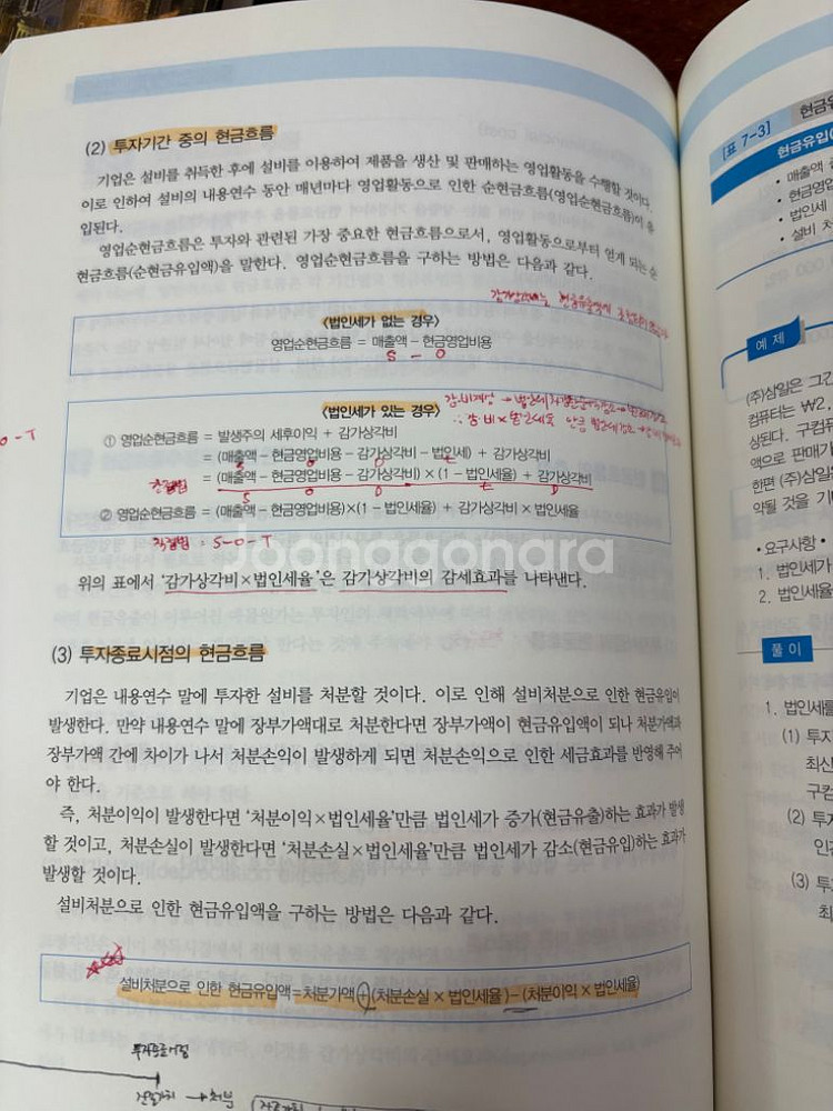 국가겅인 재경관리사 ( 2022 개정) 12000--4