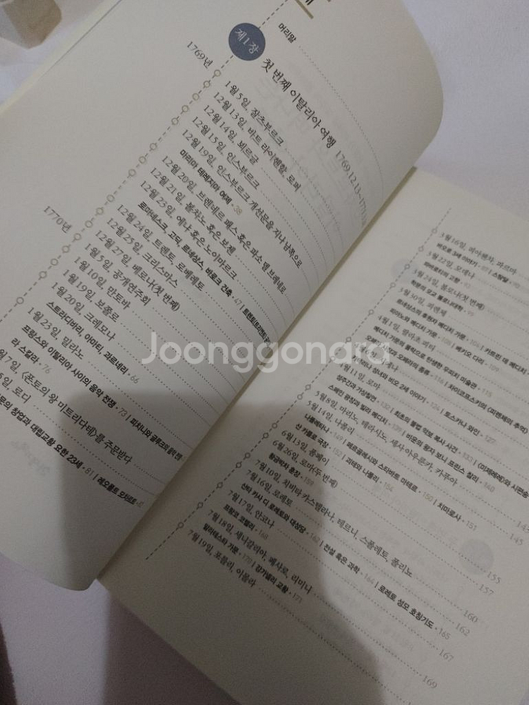 모차르트와 떠나는 이탈리아 여행 예술 도서 책--1