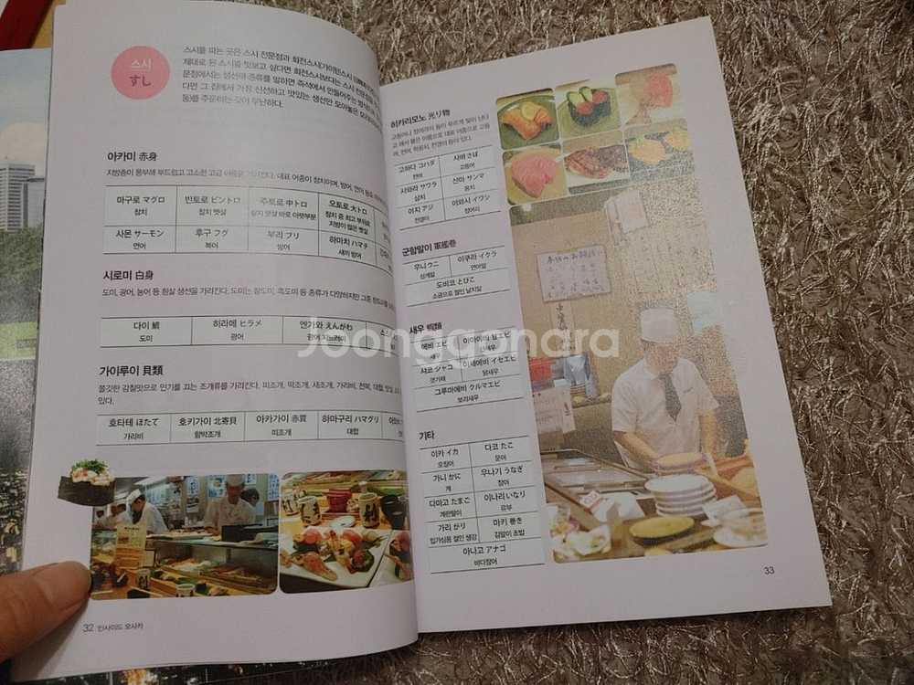 17~18년 오사카 100배 즐기기 교토·고베·나라--2