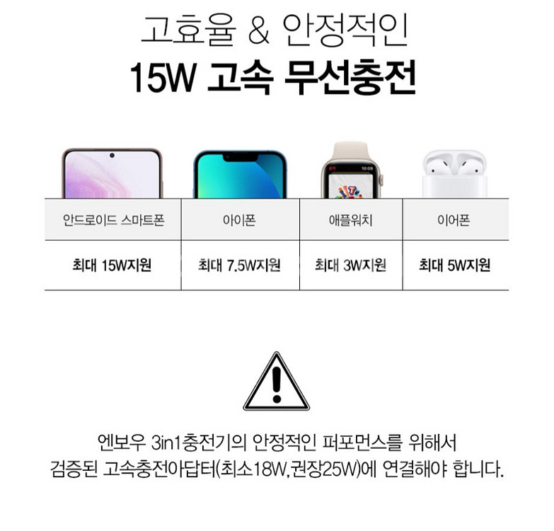 (새제품)엔보우 3IN1 고속 무선충전기 접이식 거치대--3
