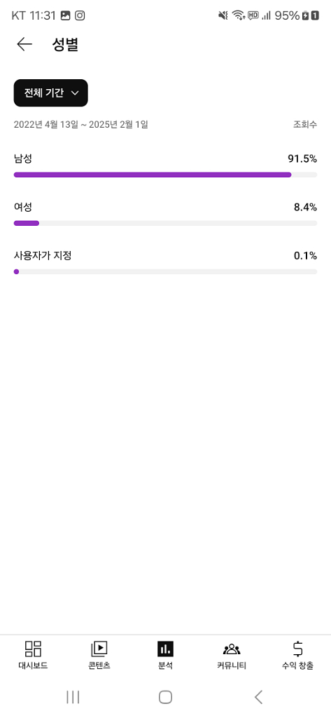 국내 유튜브채널 판매 구독자 12000 쿠파스o수창o--2