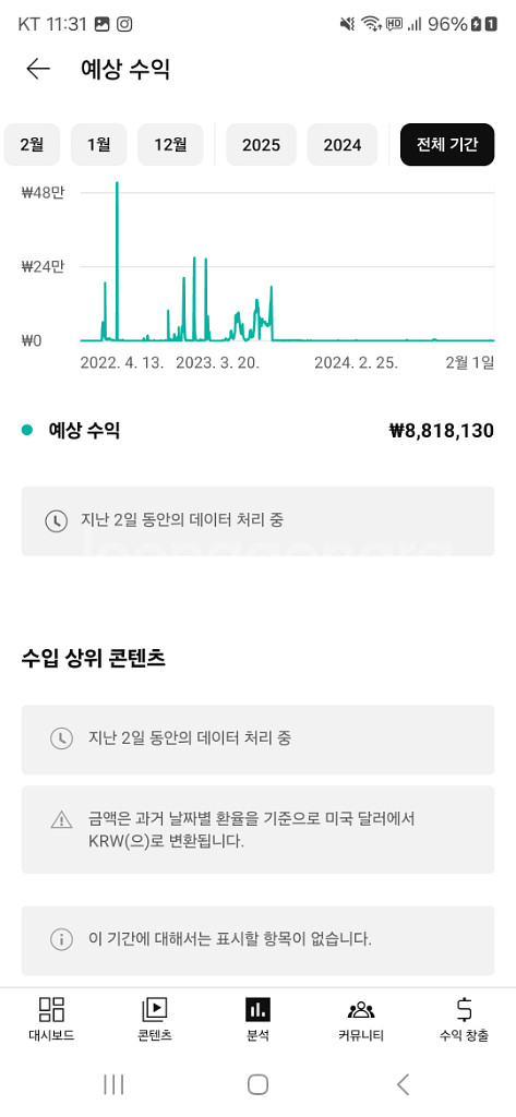 국내 유튜브채널 판매 구독자 12000 쿠파스o수창o--1