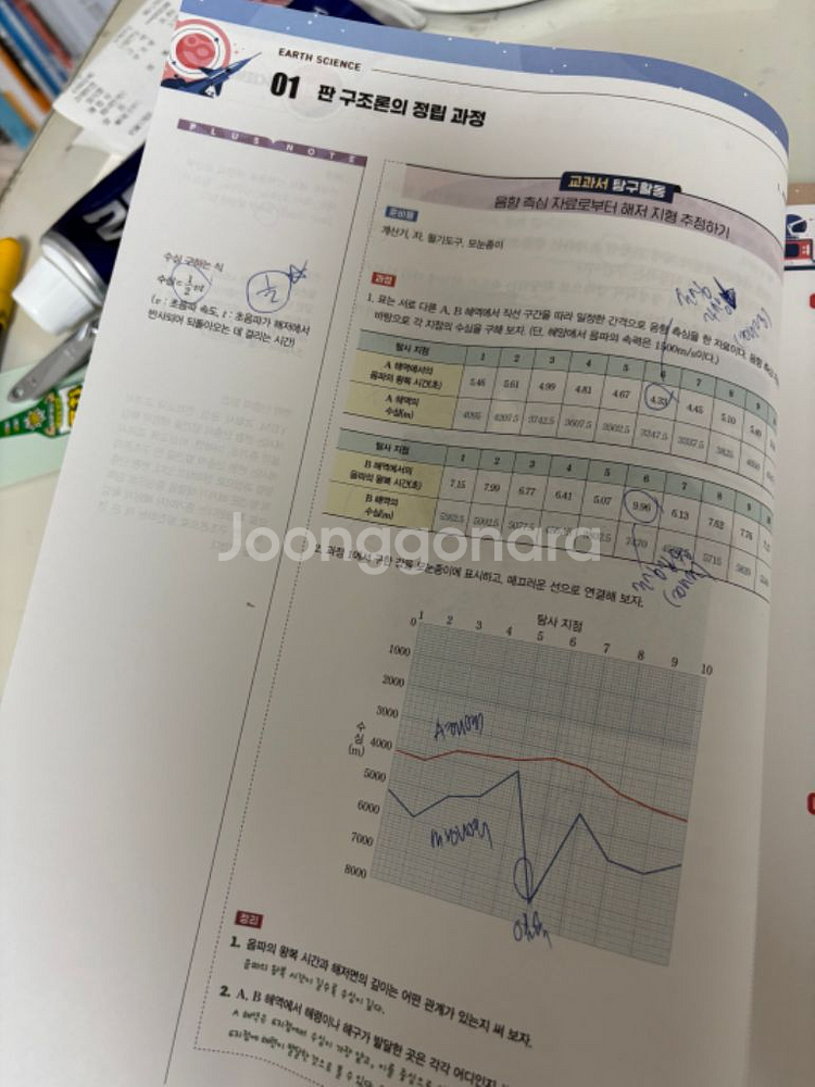 2024 메가스터디 오지훈 OZ개념 + 필기노트--9