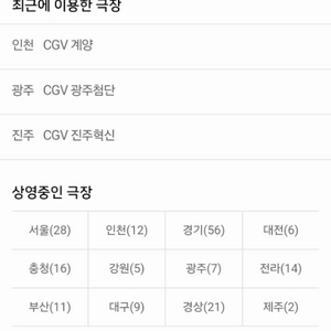 cgv,메가박스 예매 한장 7천원이요~