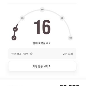 메리어트 80,000포인트 판매합니다.