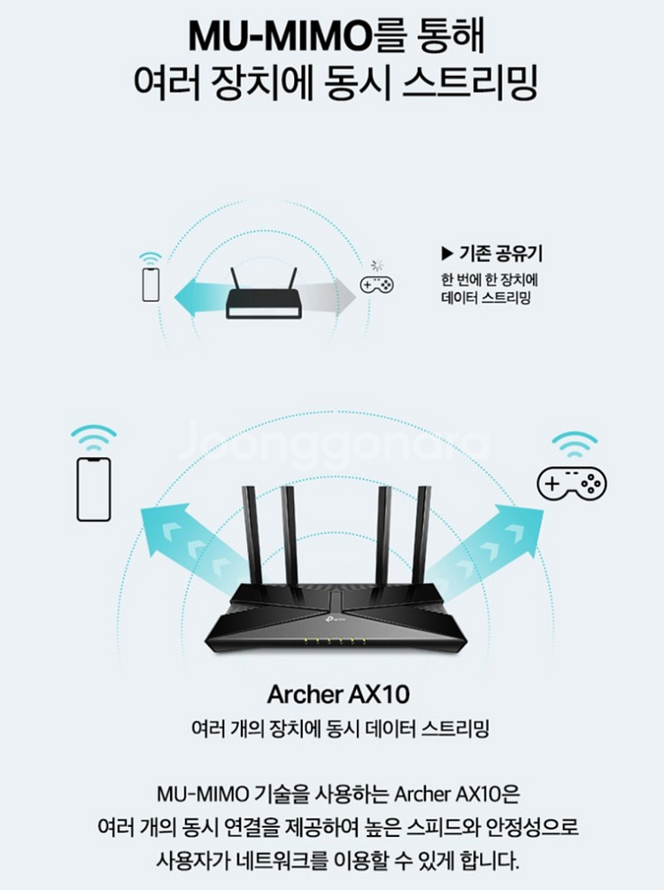 (미개봉) 티피링크 Archer AX10 공유기 팔아요--5