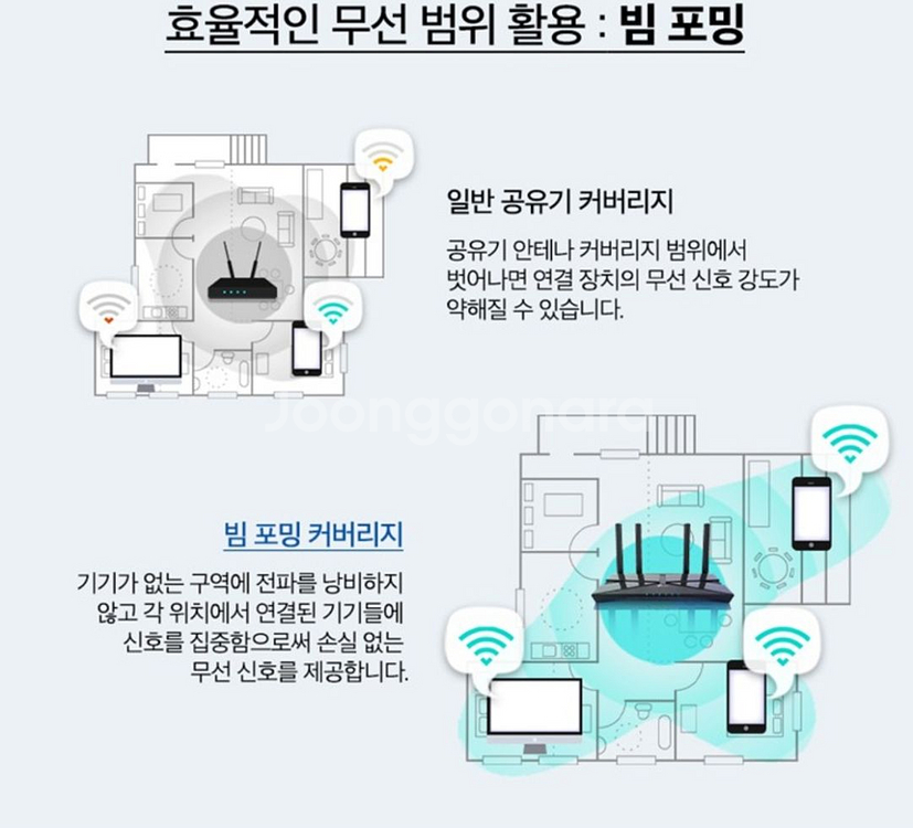 (미개봉) 티피링크 Archer AX10 공유기 팔아요--6
