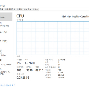 i5 13600kf b660m 박격포 ddr4 지스킬