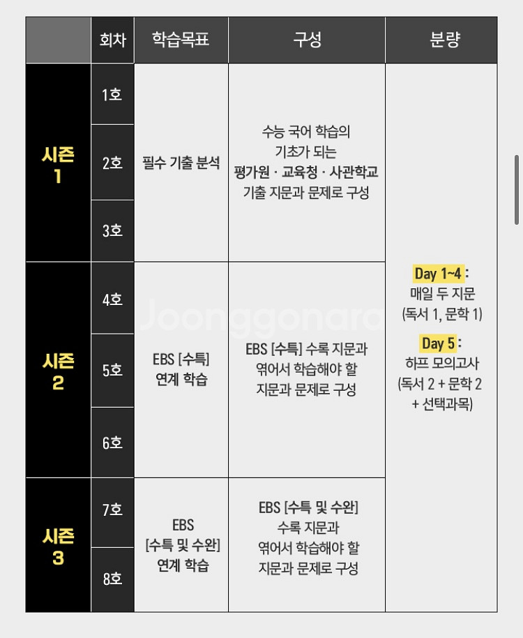 대성마이맥 2026 김승리 매월승리 3호~8호--1