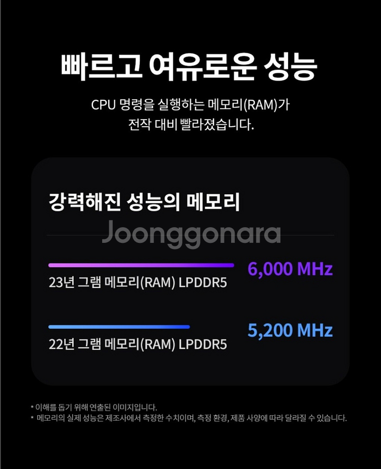 LG전자 그램 15 스노우 화이트 미개봉--1