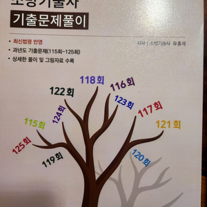 금화도감 소방기술사 기출문제풀이