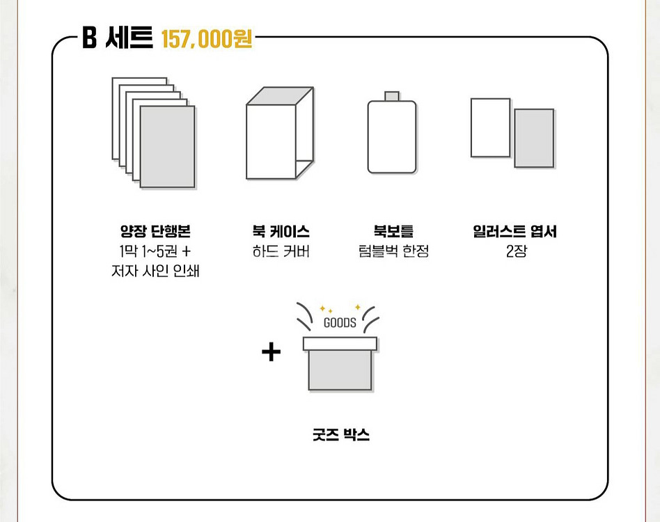 백망되 양장 단행본 펀딩 백작가의 망나니가 되었다 B셋--2