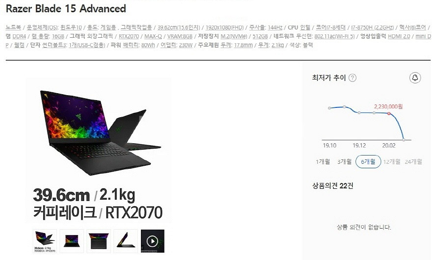 레이저 블레이드 15 고성능 게이밍 노트북/램32G--8