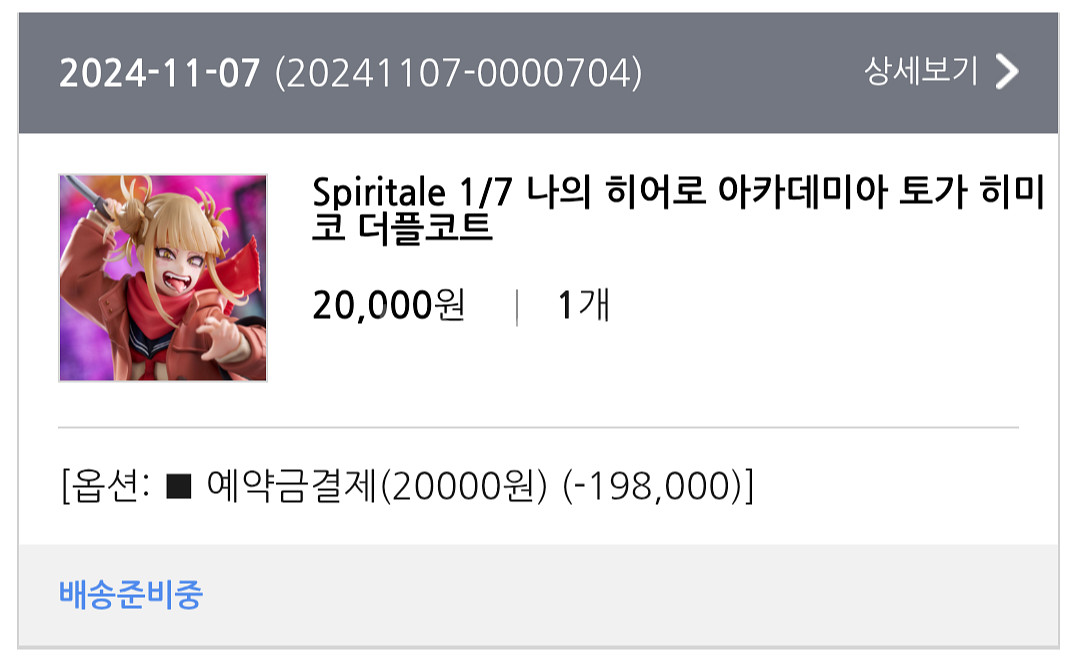 (예약상품) 나히아 토가 히미토 더플코트 피규어 판매--1