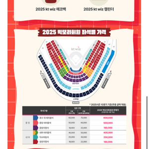 kt wiz 빅또리 응원지정석 선예매 분철