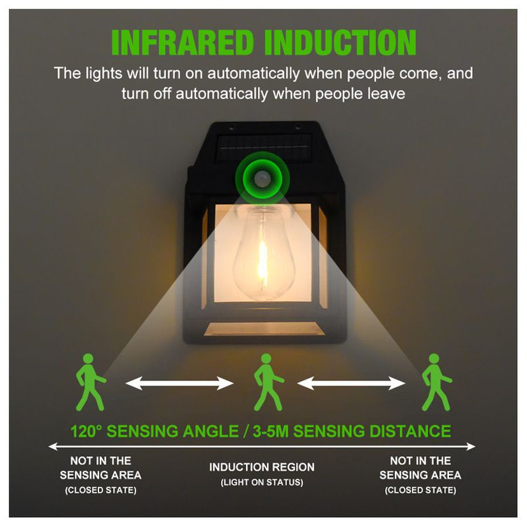 (새상품)태양열충전 센서등 벽등 외벽등 가로등 렌턴 이미지