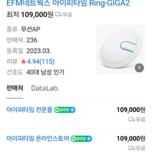 미개봉 iptime 익스텐더 RING GIGA2