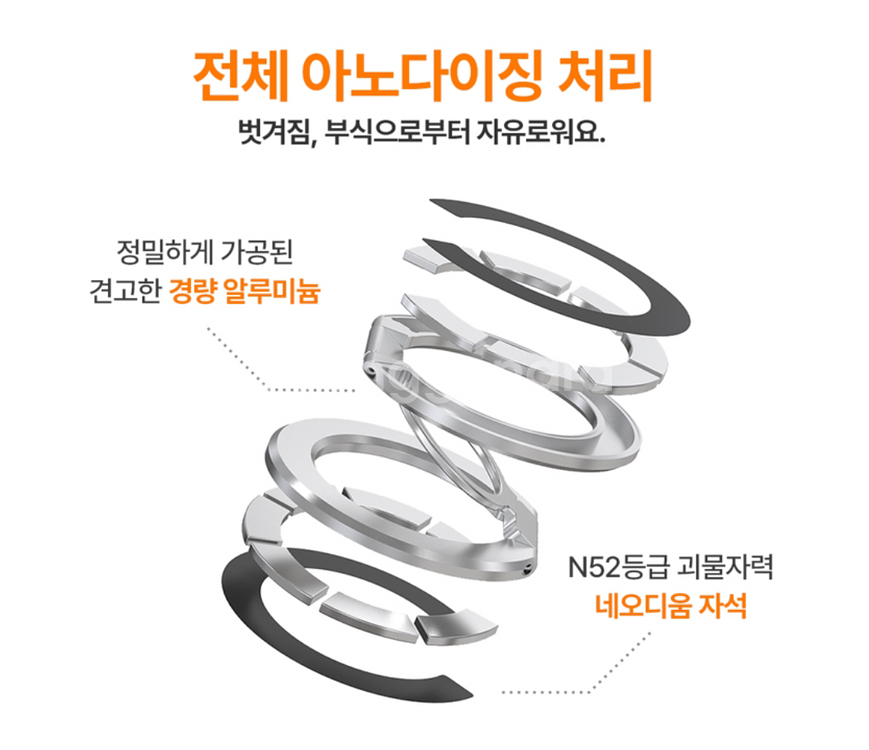 [새상품]맥세이프 그립톡, 스마트톡--4
