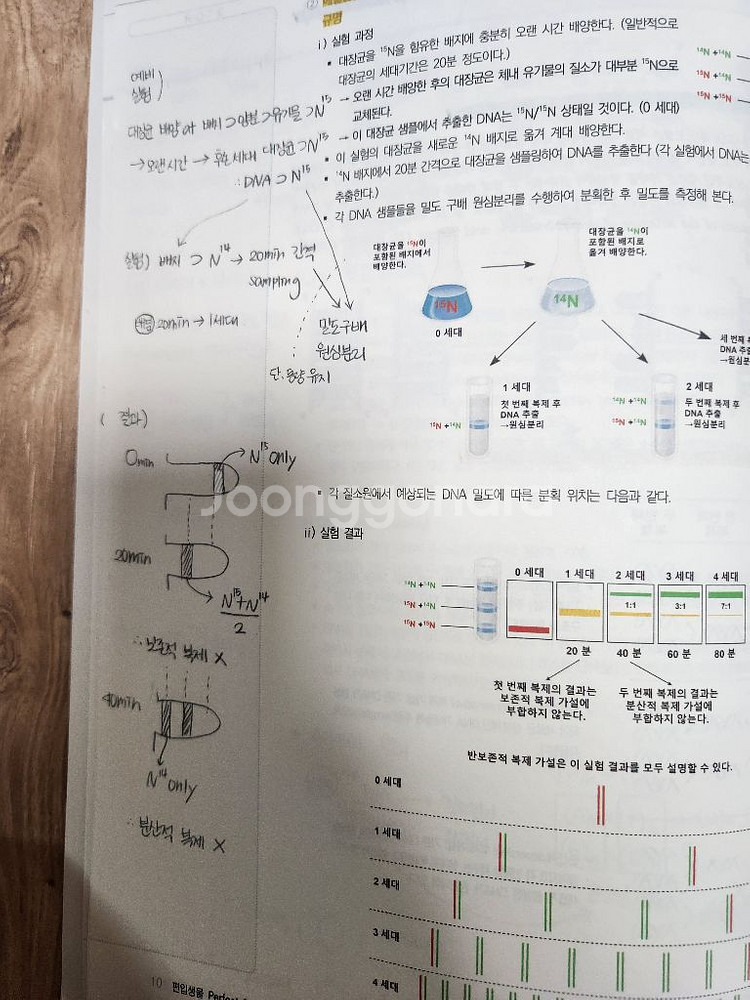 (택포)이동윤 편입생물--1