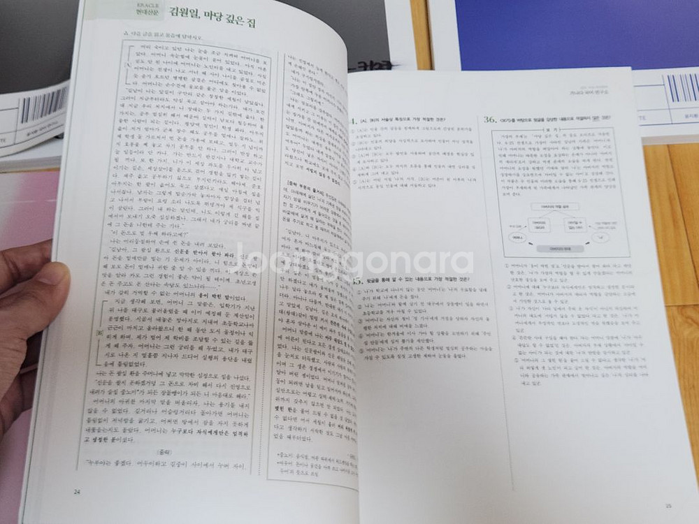 [14권 일괄] 윤지환t 2025 수능국어 교재 세트--7