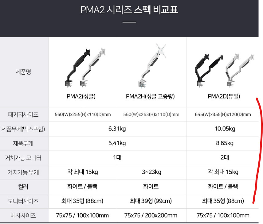 카멜마운트 고중량 듀얼모니터암 USB타입 팝니다--3