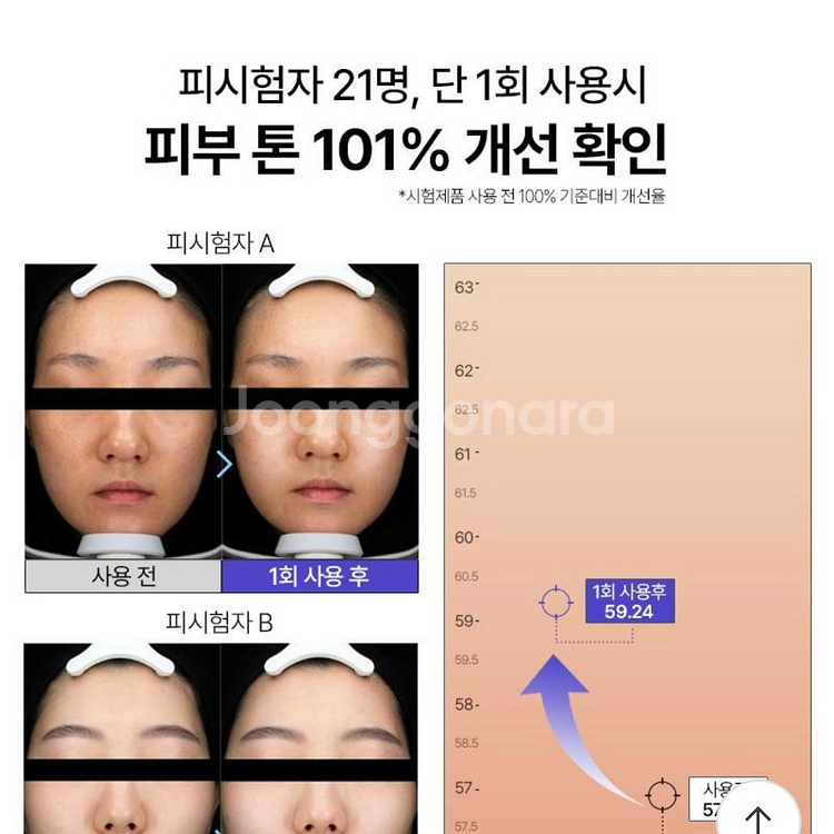 토르홉 오로라 별빛 광채슬리핑마스크 60g--2