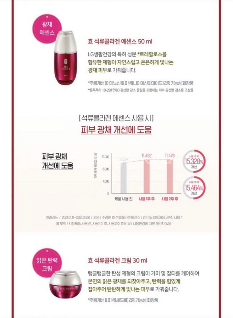 수려한 한방화장품 발효 콜라겐 크림 에센스 2종 세트--6