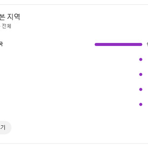 구독자 6822 유튜브 국내 채널 판매합니다