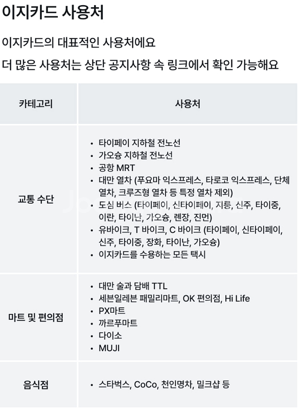 대만 공항철도 및 이지카드200$충전 양도--2