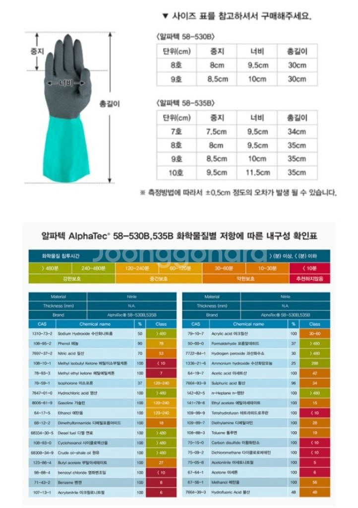 화학장갑 안셀 알파텍 58-530B 3타스--9