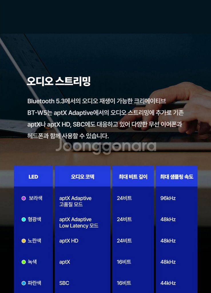 크리에이티브 BT-W5--4