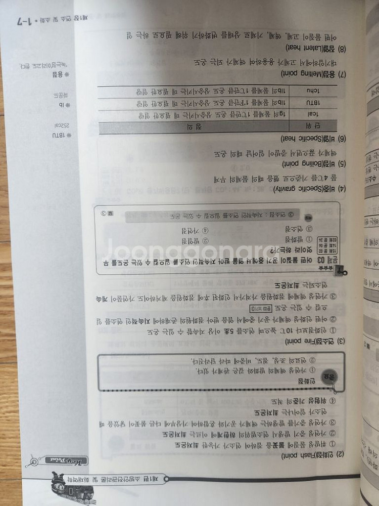 소방시설관리사 1차(2025 성안당)--3