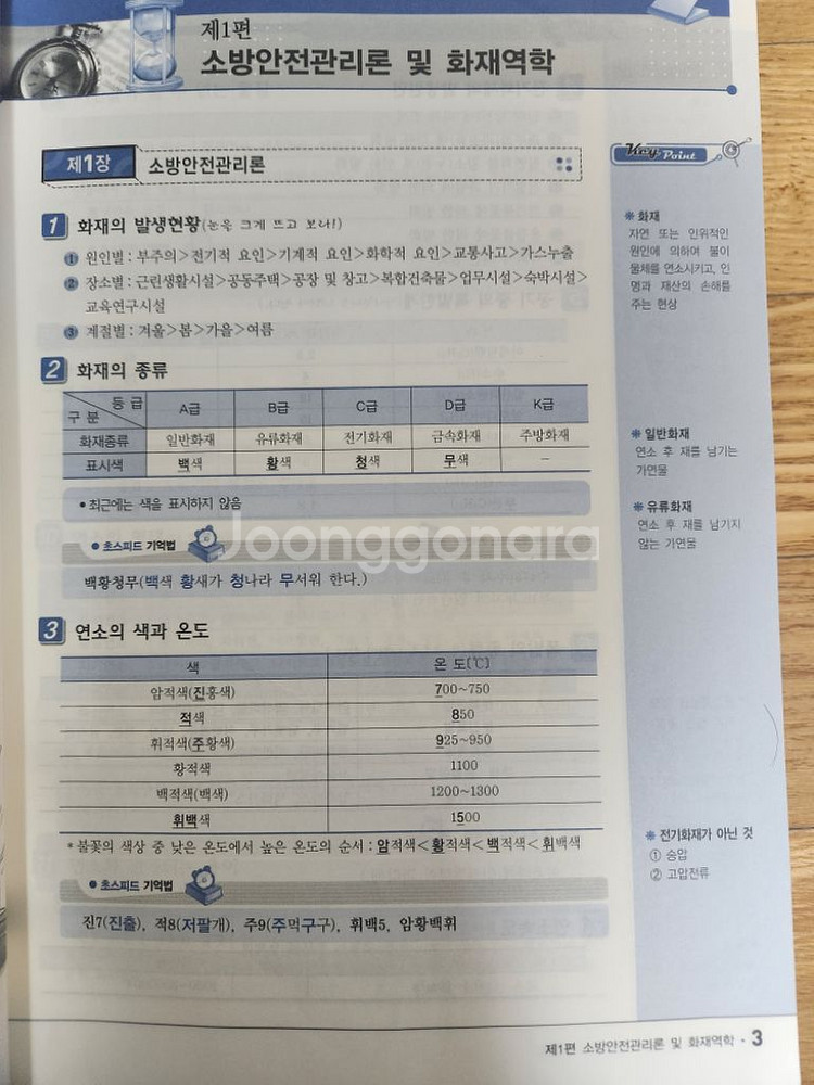 소방시설관리사 1차(2025 성안당)--2