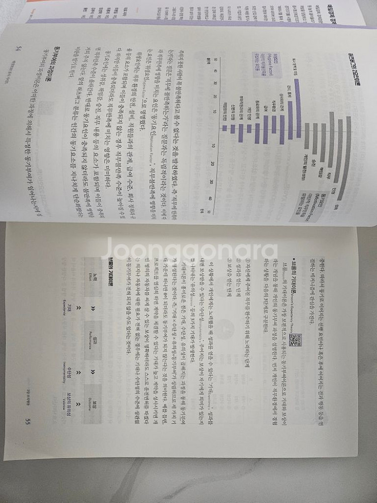 매경테스트 공식가이드--1