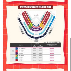 kt wiz 빅또리 응지석 선예매 멤버쉽
