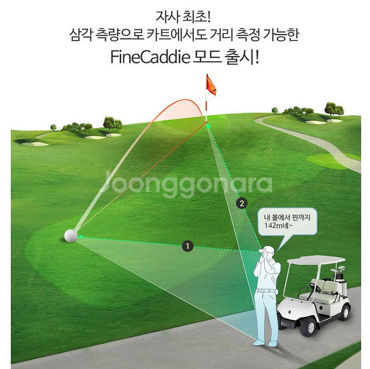 [새상품]파인 캐디 UPL5 화이트--2