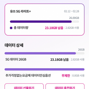 LG U+ 유플러스 데이터 2기가 3,000원에 팝니다