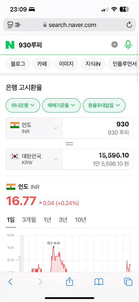 페베오 스튜디오 대용량 아크릴 물감 500ml (새상품--5