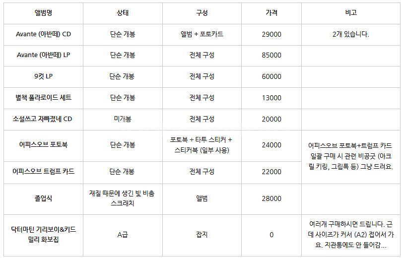 기리보이 각 종 앨범 및 굿즈 (급처)--1