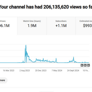 108만 구독자 유튜브 채널 (수익 창출 조건 달성)