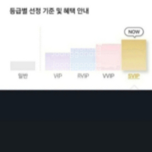 CGV 특별관 1매 만원에 예매해드립니다