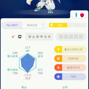 [지포시 인증 배포] 제라오라 판매합니다(날짜삑)