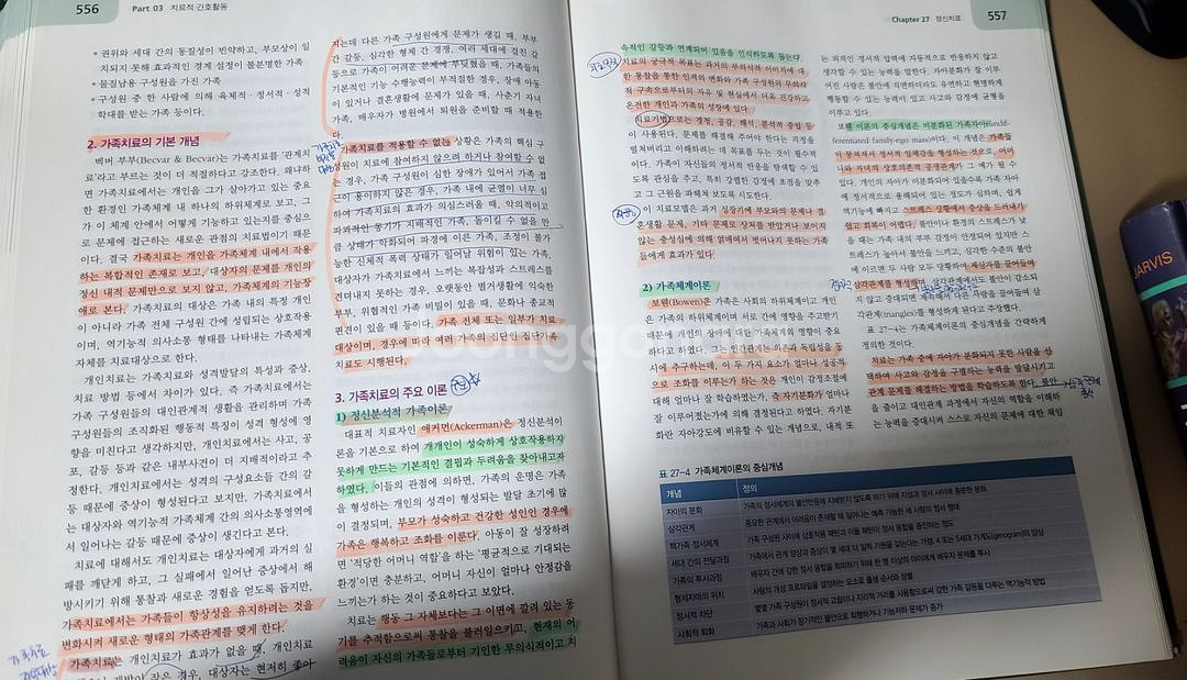 현문사 정신 건강 간호학 6판--1