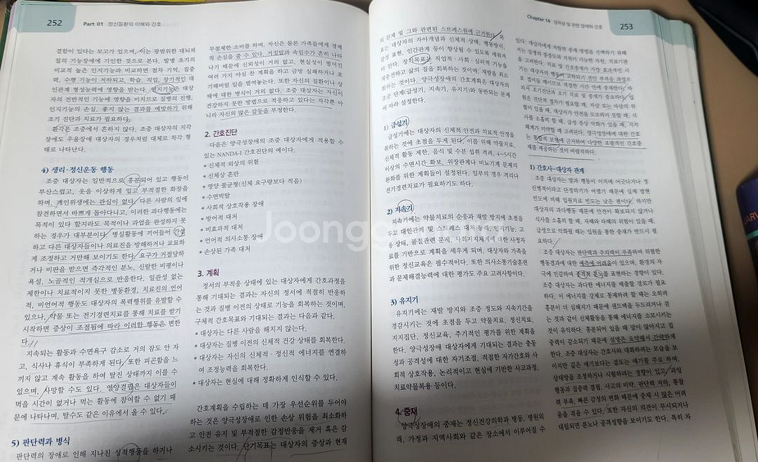 현문사 정신 건강 간호학 6판--2