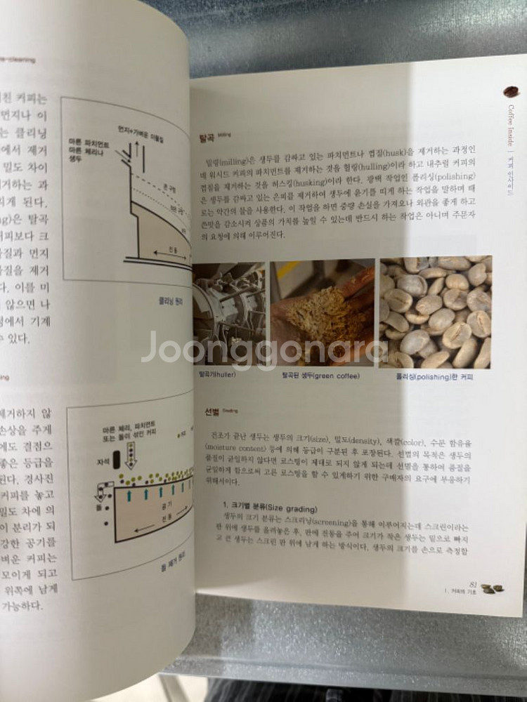 커피창업 가이드북 팝니다 레시피북--6