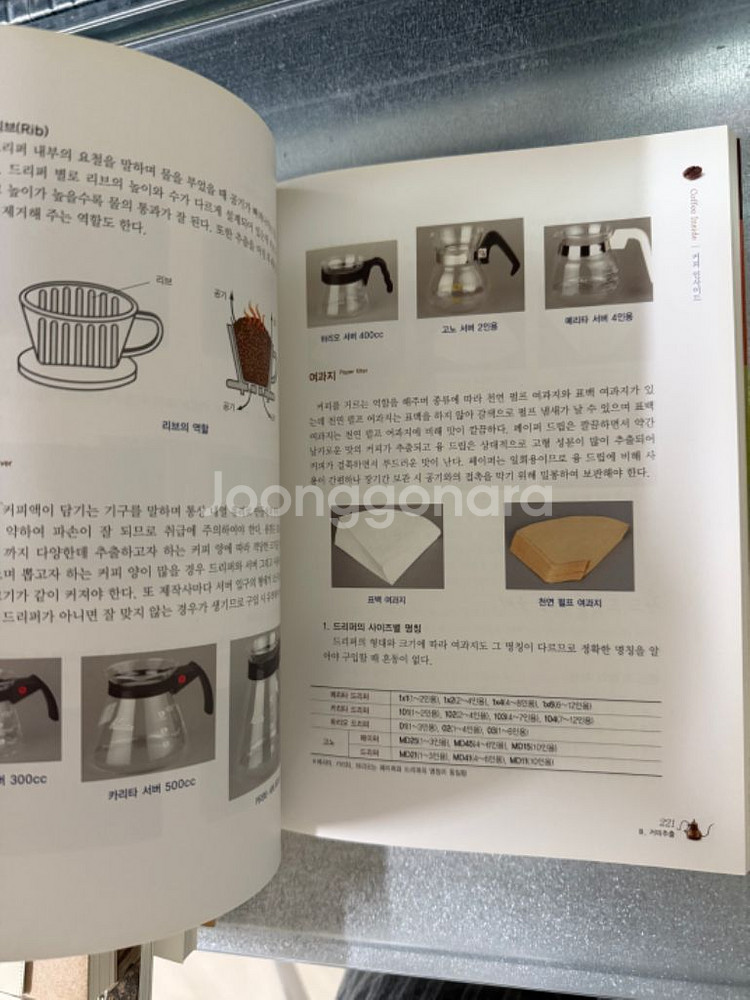 커피창업 가이드북 팝니다 레시피북--3
