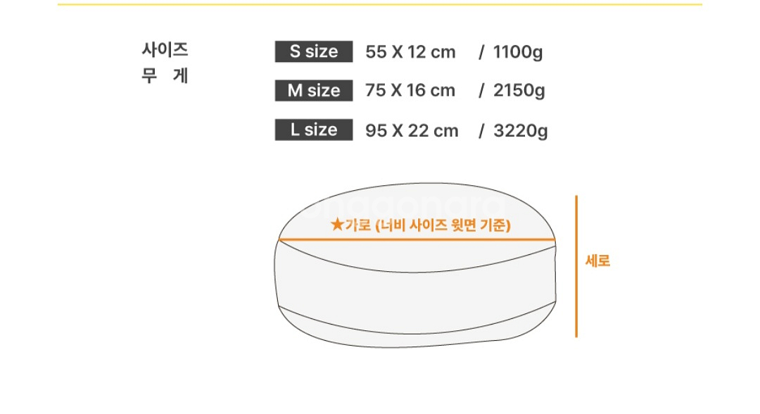 반려동물 마카롱 방석--4
