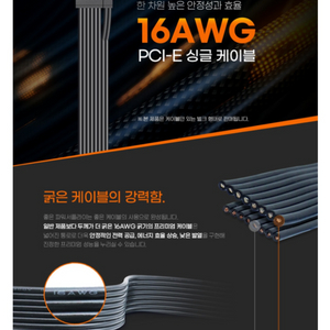 마이크로닉스16AWG PCI-E 싱글 케이블 구매합니다